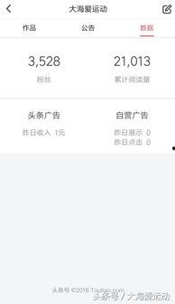 头条收入怎么变多了,揭秘多渠道盈利策略