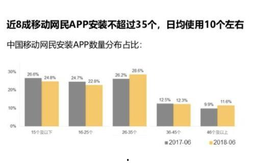 如何改变头条推荐的广告,如何精准调整以提升广告效果