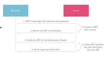 头条认证收益有几种,多种盈利模式一览