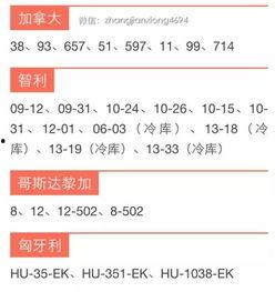 今日头条加拿大号注册,轻松开启您的加拿大之旅